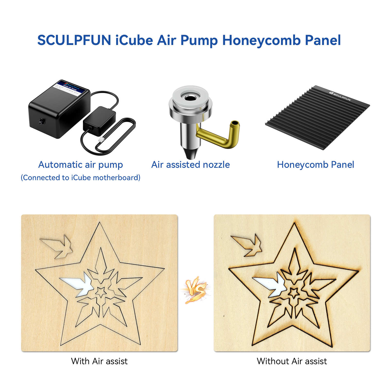 Industrial Laser Table - 【Sale】SCULPFUN ICube 2in1 Honeycomb Working Table
