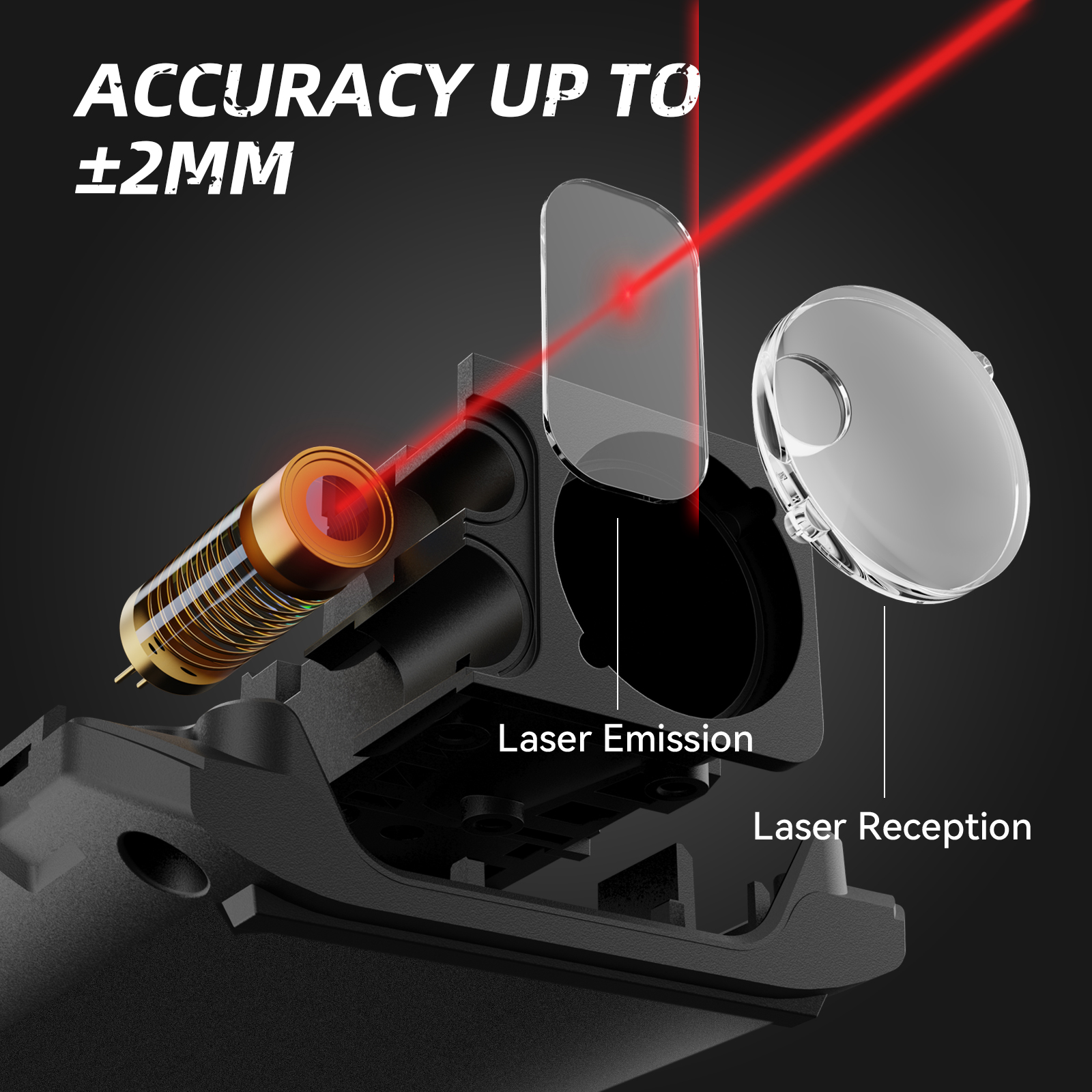 Mileseey Laser Rangefinder X5  – Industrial Laser Training recenzja i cena