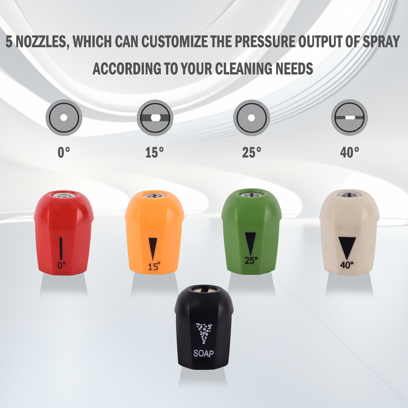 Pressure Washer Nozzle Tips 5  – Laser Nozzle Ceramic recenzja i cena