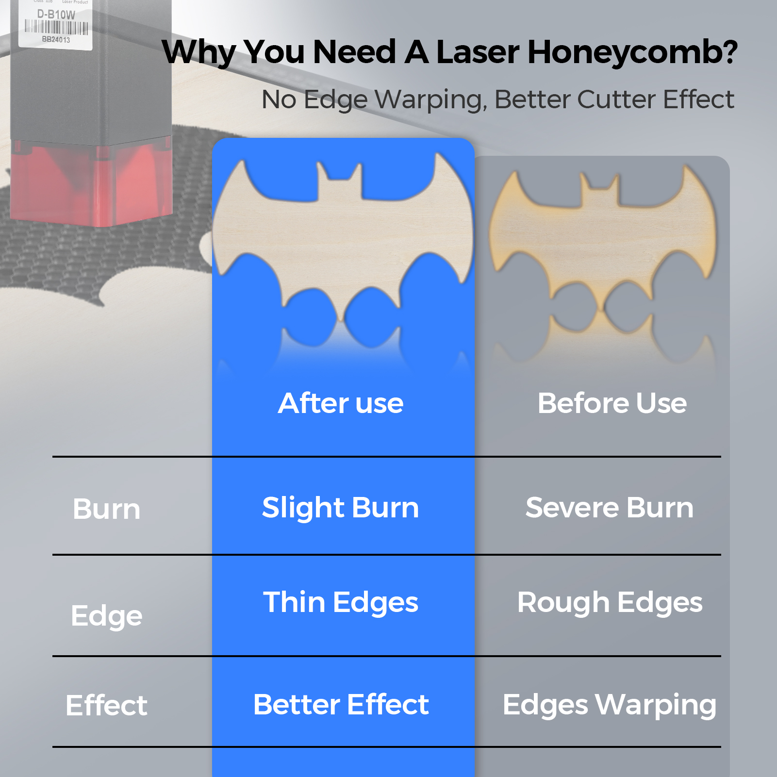 TwoTrees Laser Equipment Honey – Industrial Laser Table recenzja i cena