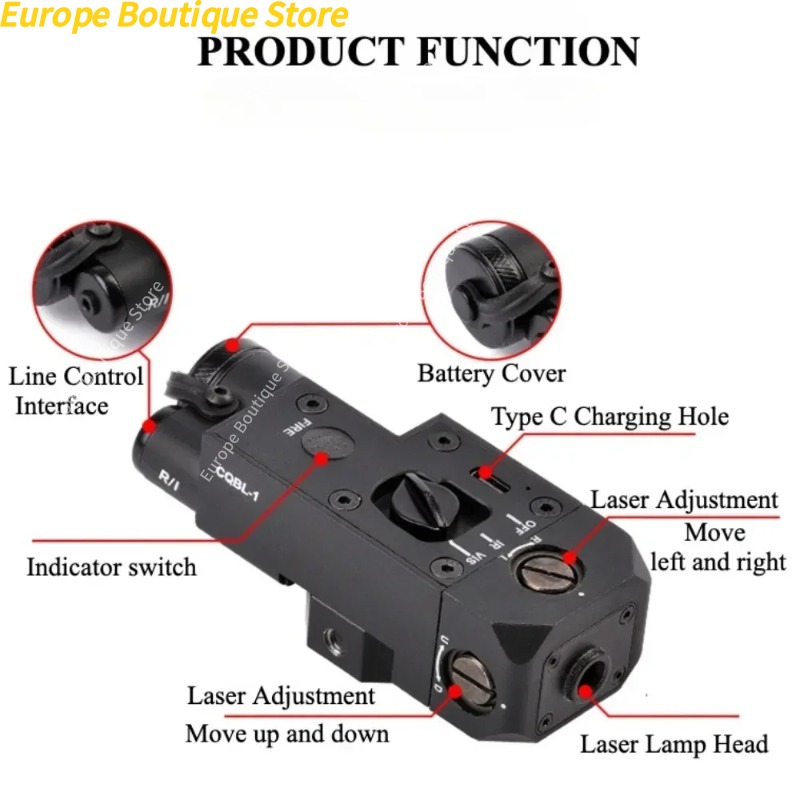 WADSN CQBL Metal IR Gear Red D – Industrial Laser Gun recenzja i cena
