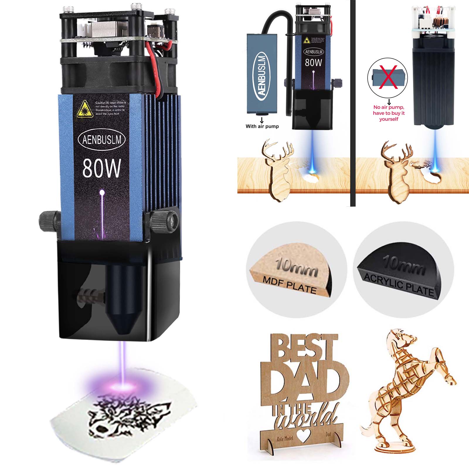 AENBUSLM 40W 80W Laser Cutting – Industrial Laser Removal recenzja i cena