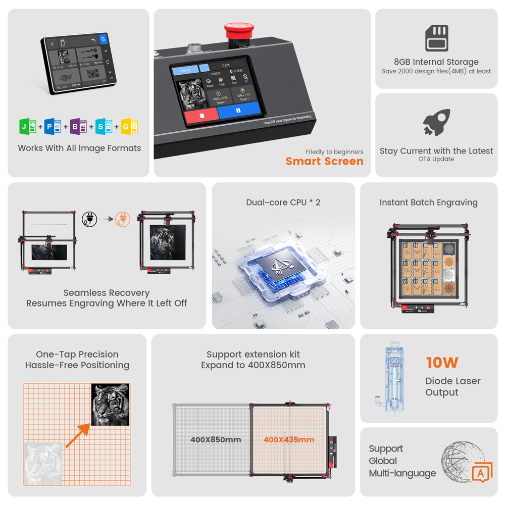 AlgoLaser DIY KIT MK2 Laser En – Industrial Laser Removal recenzja i cena