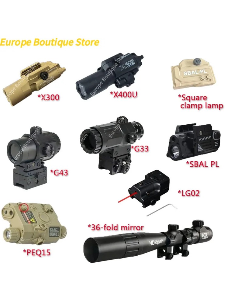 Multi-Functional 20mm Rail Tac – Industrial Laser Gun recenzja i cena