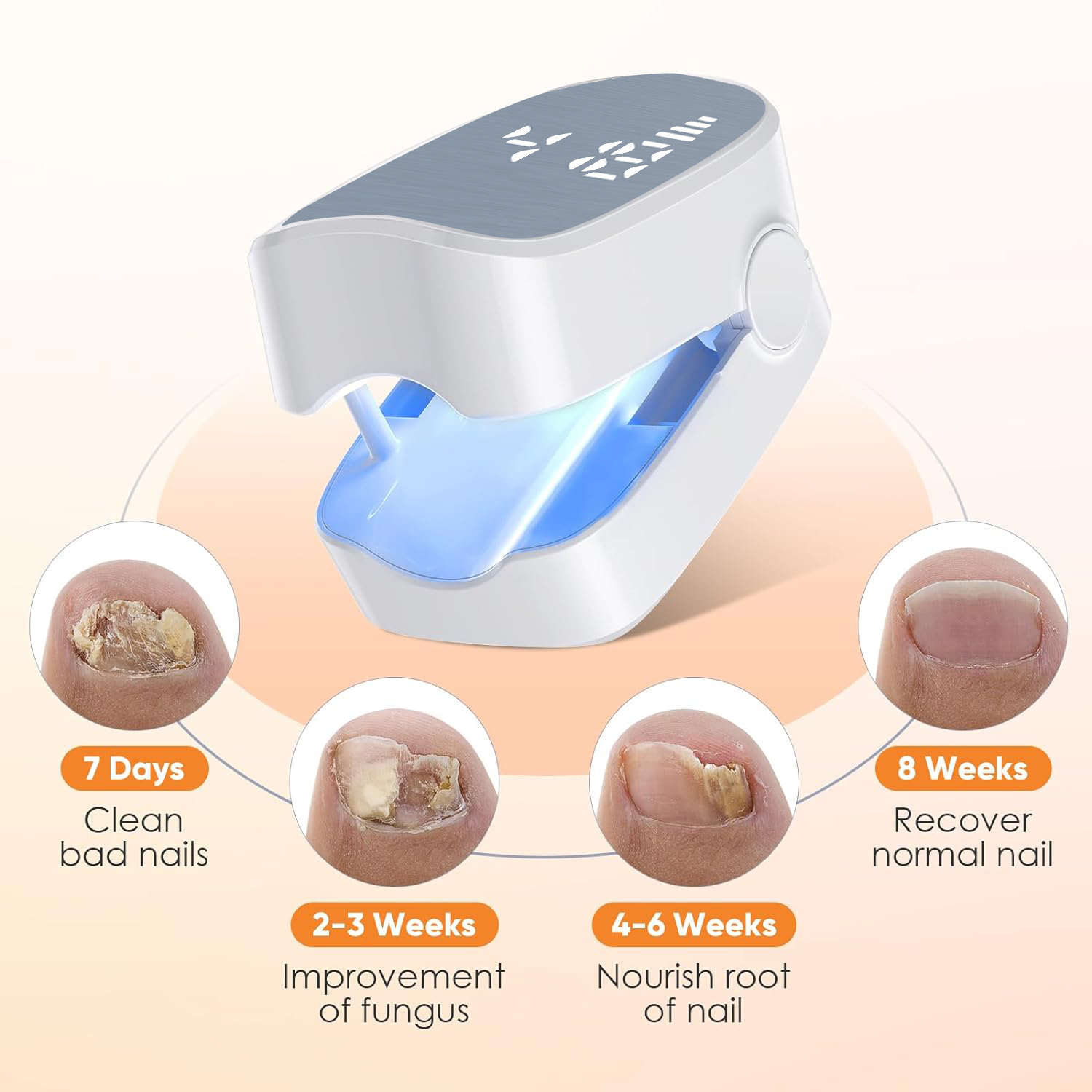 1pcs Effective Rechargeable Na – Industrial Laser Removal recenzja i cena
