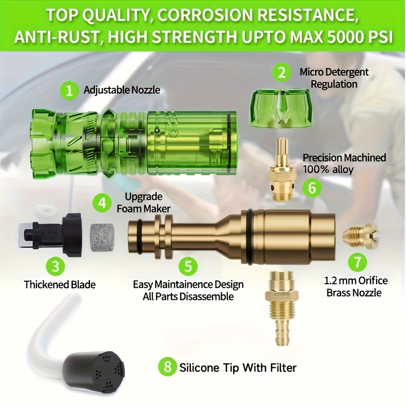 Pressure Washer Aluminum Foam  – Laser Nozzle Ceramic recenzja i cena