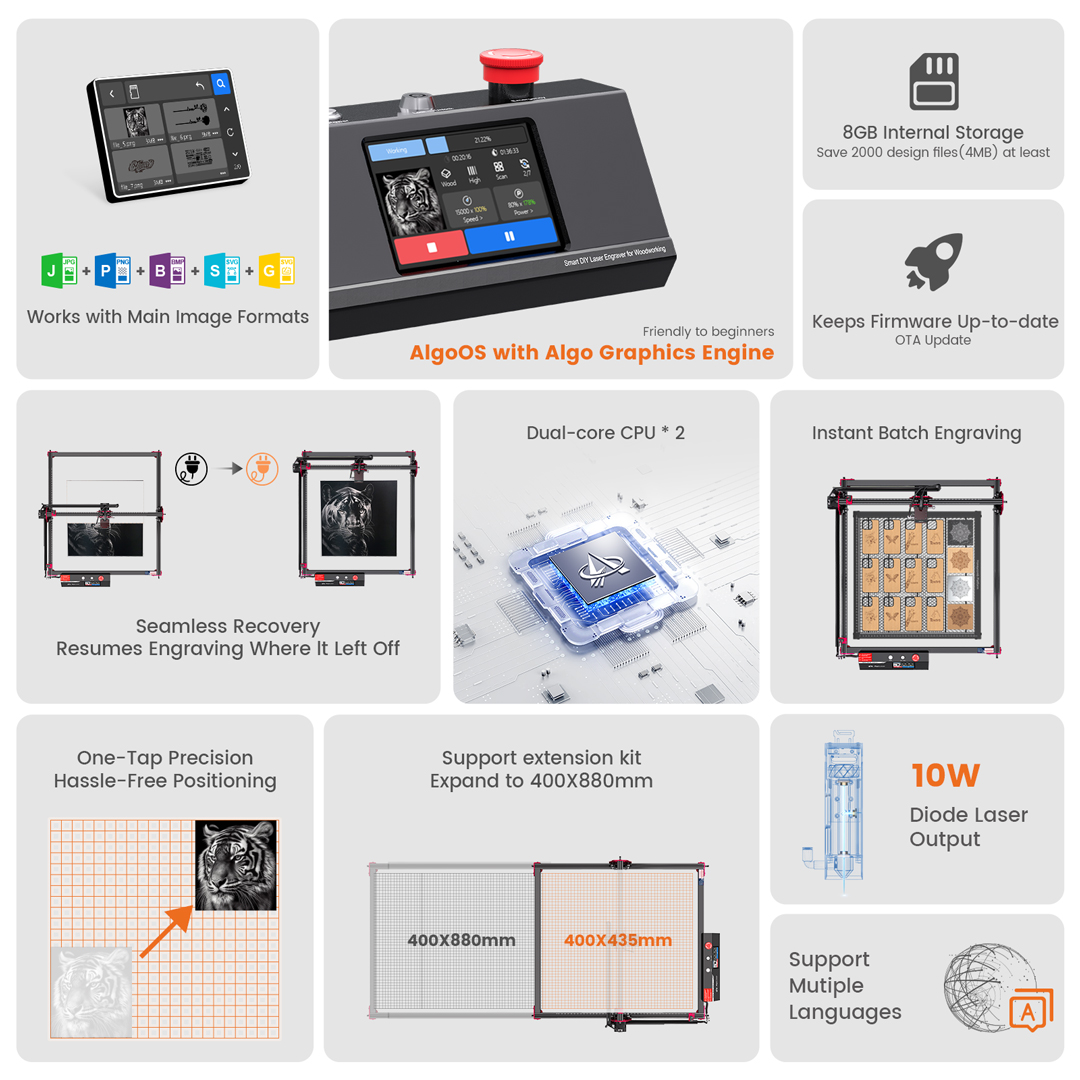 AlgoOS Control Smart High Powe – Industrial Laser Removal recenzja i cena