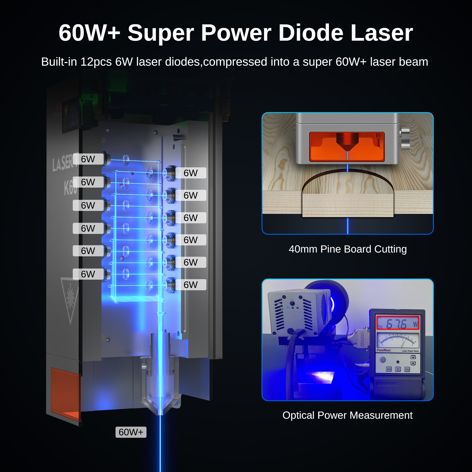LASER TREE 20W 30W 40W 60W Las – Laser Power Supply 60W recenzja i cena