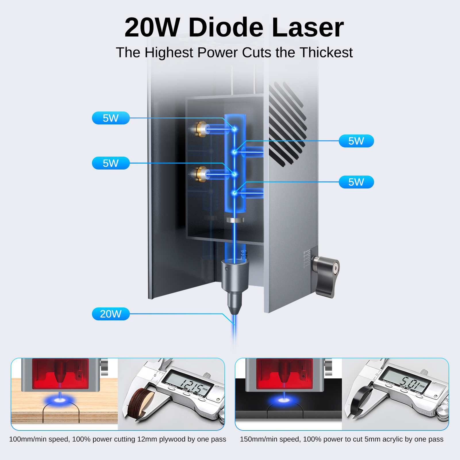 LASER TREE 20W 30W 40W 60W Las – Laser Power Supply 60W recenzja i cena