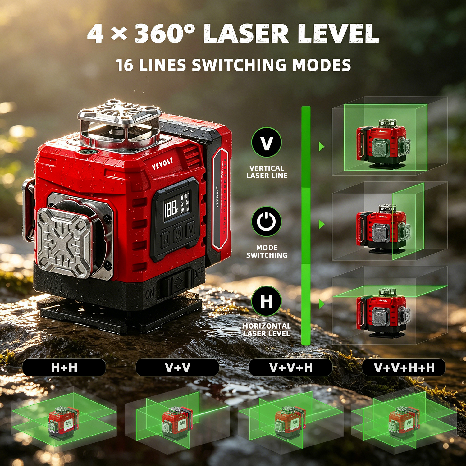 Industrial Grade Standard 4D F – Industrial Laser Line recenzja i cena