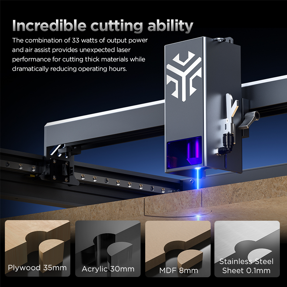 ACMER P2 Laser Engraver 33W 20 – Industrial Laser Table recenzja i cena