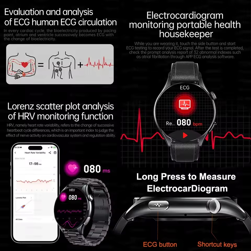 2025 New NFC  Health MonitorUr – Industrial Laser Training recenzja i cena