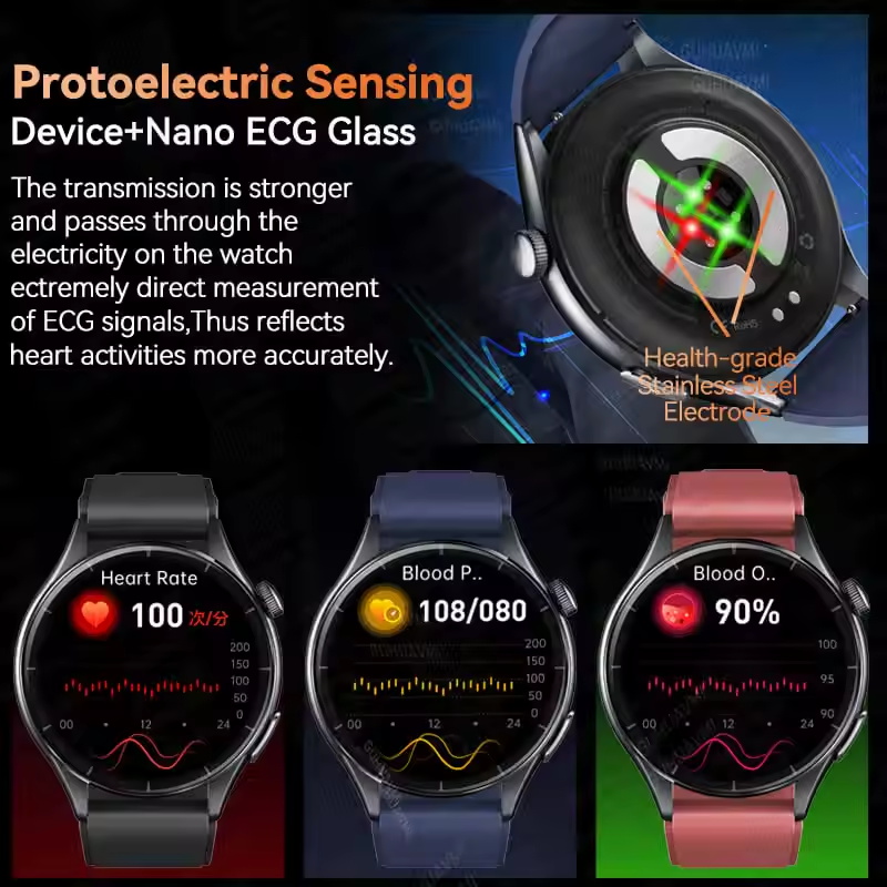 2025 New NFC  Health MonitorUr – Industrial Laser Training recenzja i cena