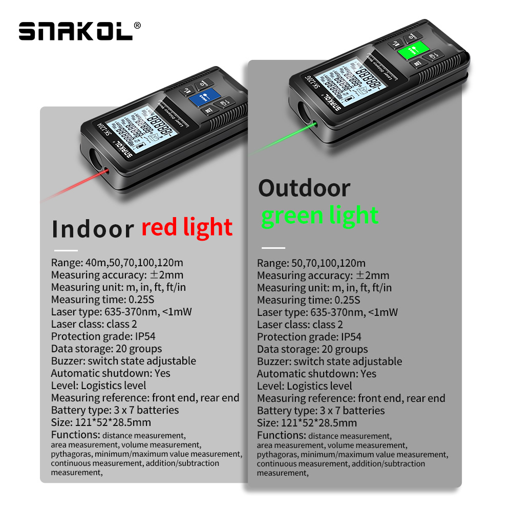 Snakol Laser Distance Meter 40 – Industrial Laser Training recenzja i cena