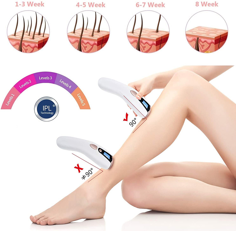 Mijia Laser Epilator Women Hai – Industrial Laser Cleaning Machine recenzja i cena