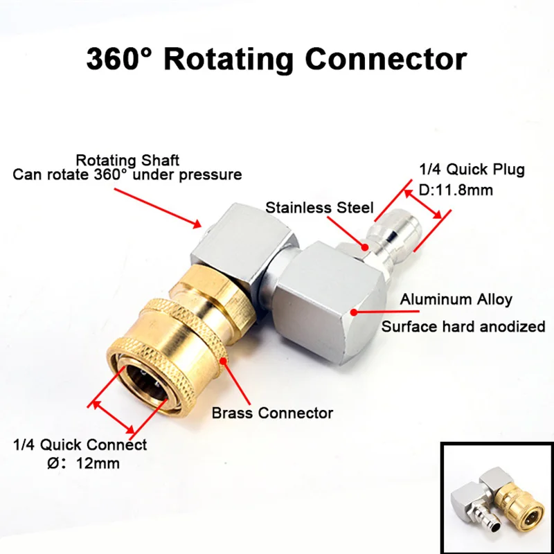 360° Swivel High Pressure Wash – Laser Nozzle Ceramic recenzja i cena