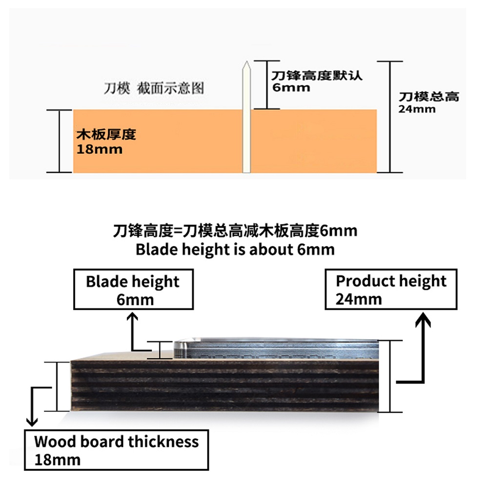 Leather Cutting Dies for DIY,  – Industrial Laser Removal recenzja i cena