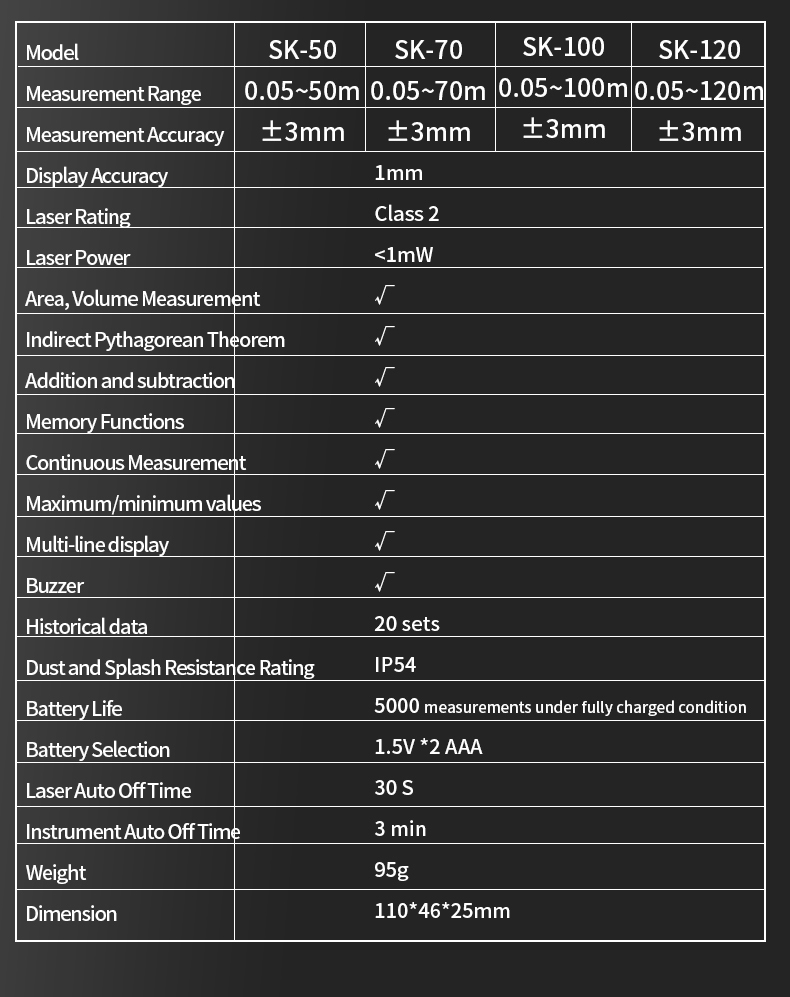 SNAKOL 3-in-1 High Precision L – Industrial Laser Training recenzja i cena