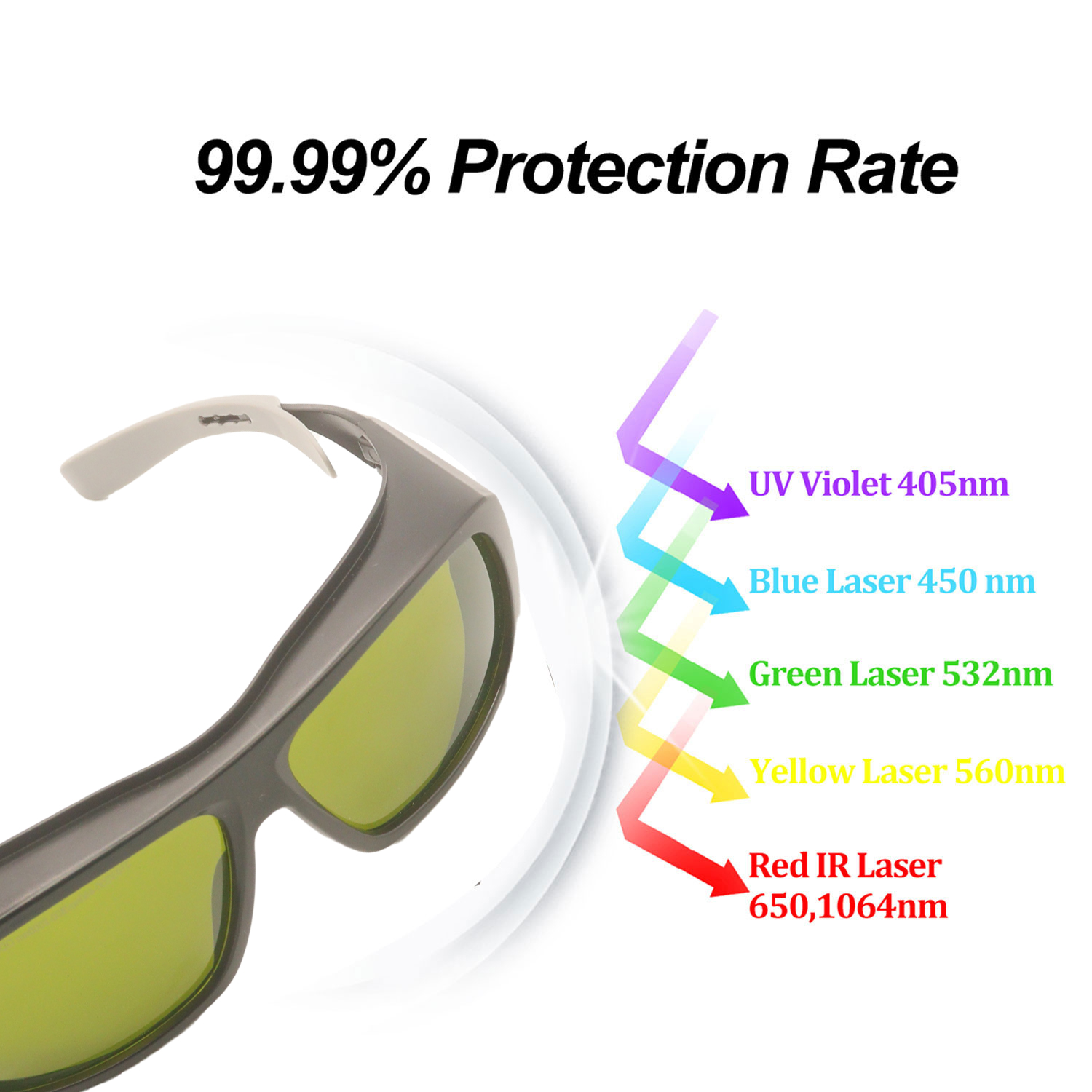 Laser Protective Glasses Hair  – Laser Safety Goggles recenzja i cena