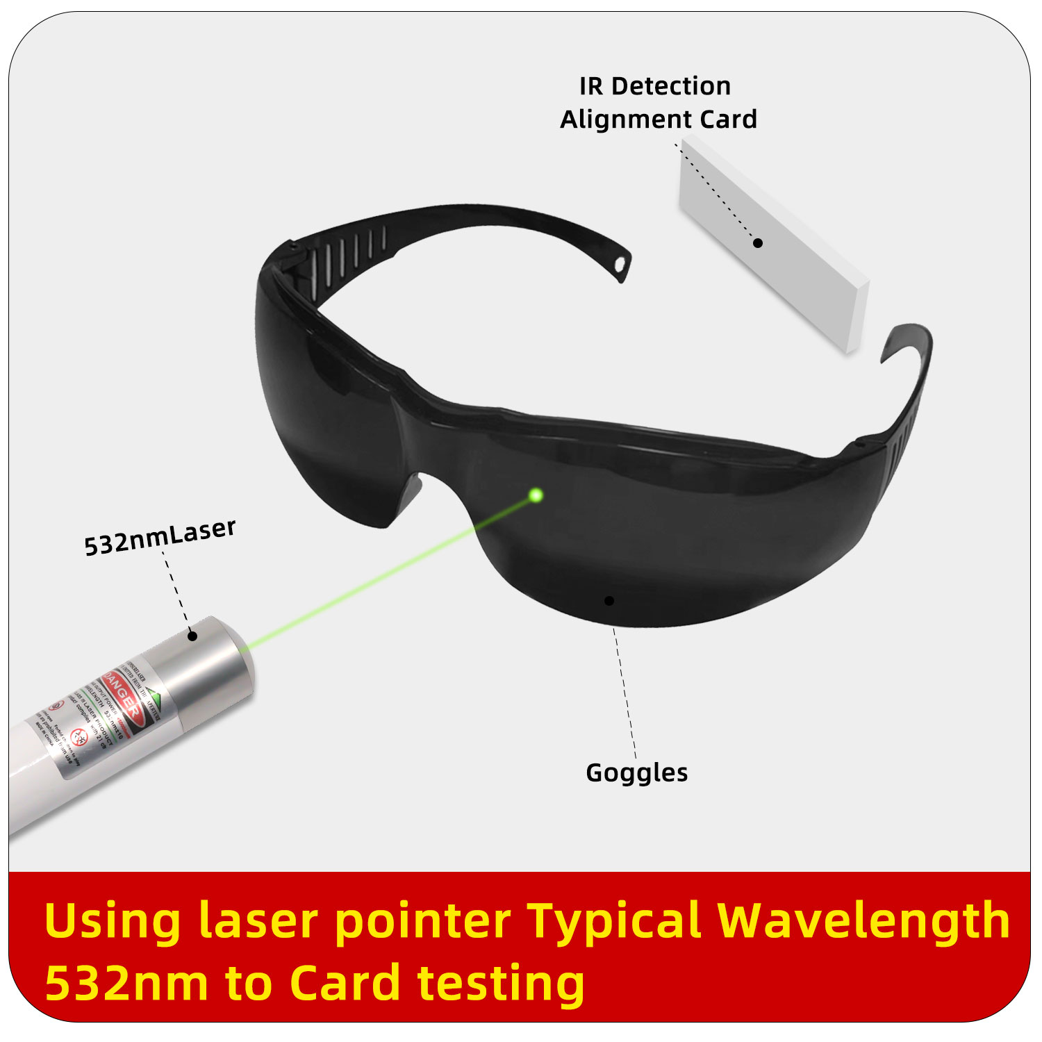 Goggles New Style Masks Shadin – Laser Safety Goggles recenzja i cena