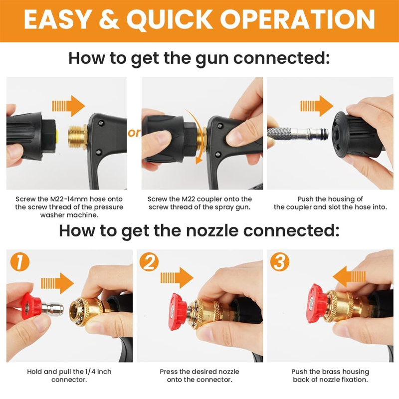High Pressure Washer Gun with  – Laser Nozzle Ceramic recenzja i cena