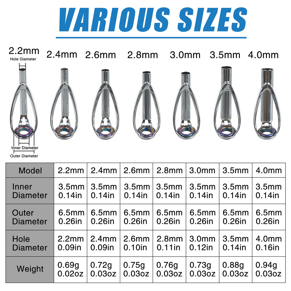 10Pcs Fishing rod guide tips r – Industrial Laser Line recenzja i cena