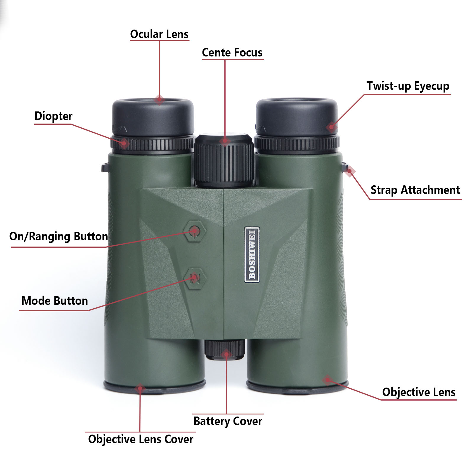 BOSHIWEI 10x42 Laser Rangefind – Industrial Laser Line recenzja i cena
