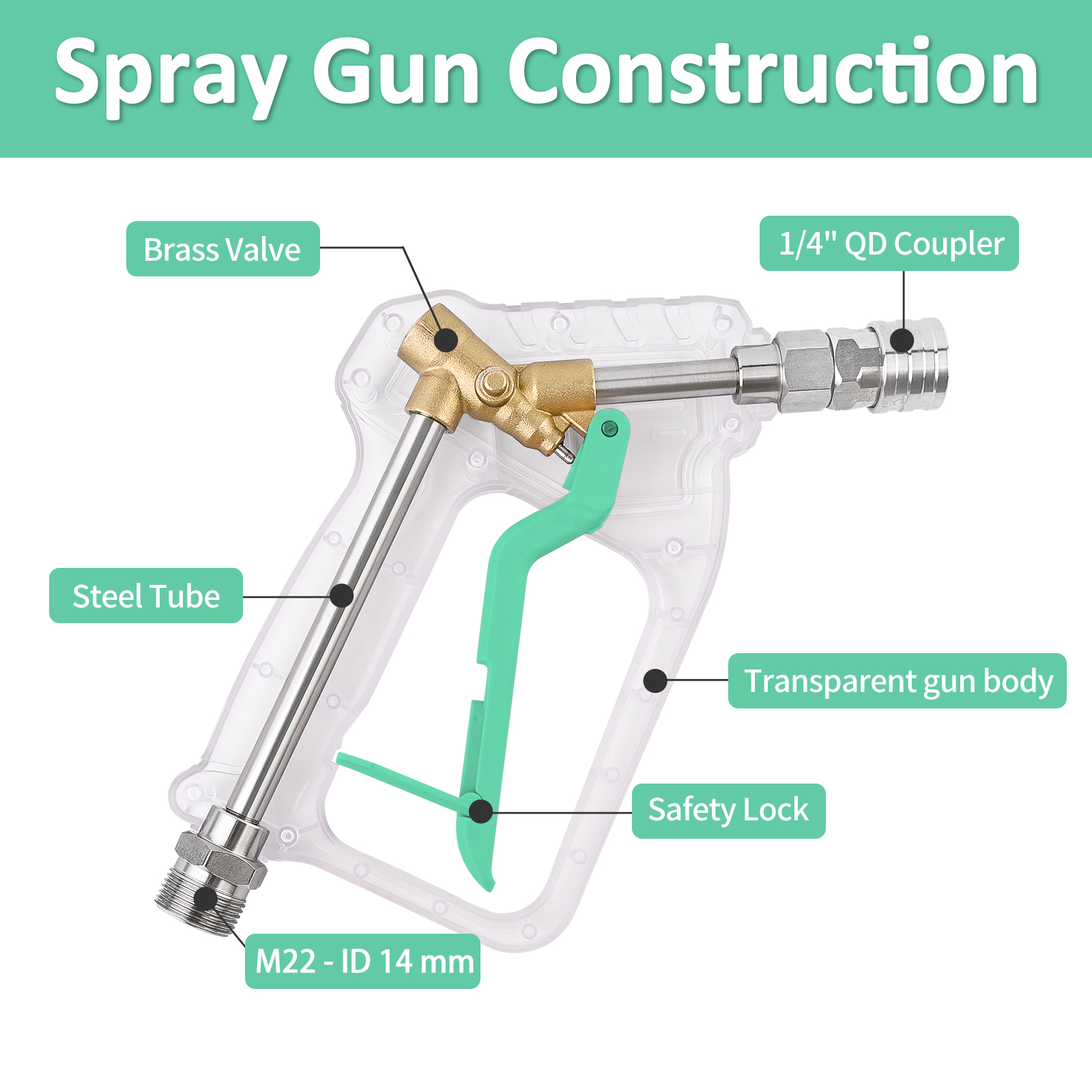 Pressure Washer Gun Kit - Conv – Laser Nozzle Ceramic recenzja i cena